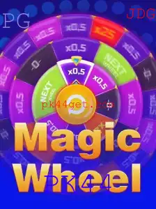MagicWheel: Desvendando o Fascinante Jogo que Encanta Multidões